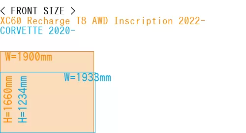 #XC60 Recharge T8 AWD Inscription 2022- + CORVETTE 2020-